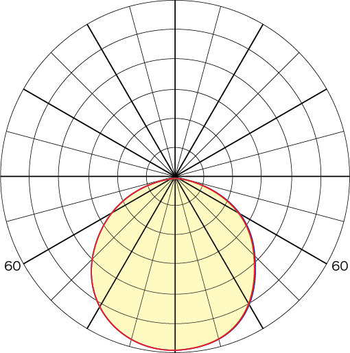 Energyline button image